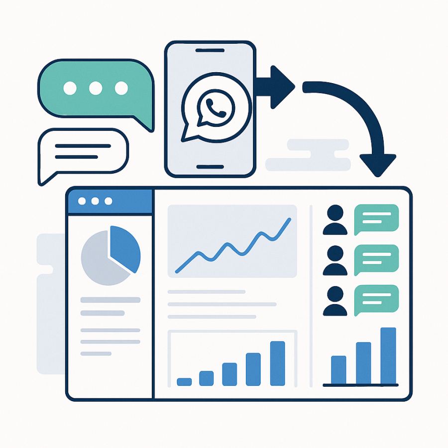 Transform Your Business with WhatsApp API: A Guide for GCC Entrepreneurs